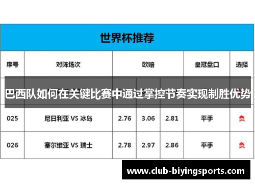 巴西队如何在关键比赛中通过掌控节奏实现制胜优势