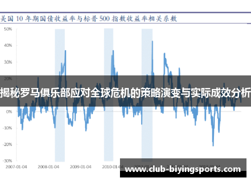 揭秘罗马俱乐部应对全球危机的策略演变与实际成效分析