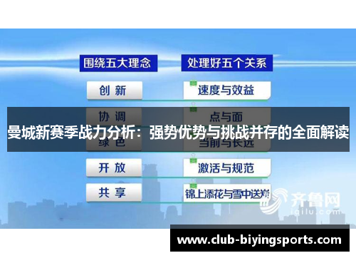 曼城新赛季战力分析：强势优势与挑战并存的全面解读