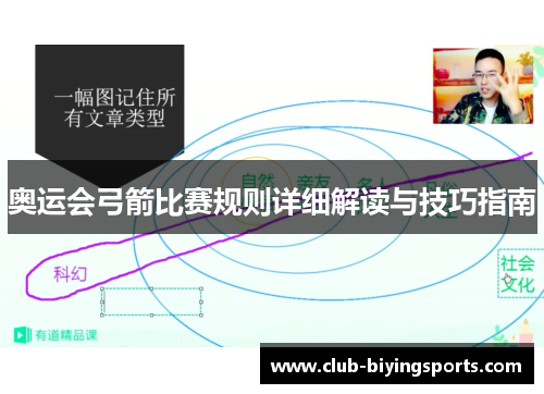 奥运会弓箭比赛规则详细解读与技巧指南
