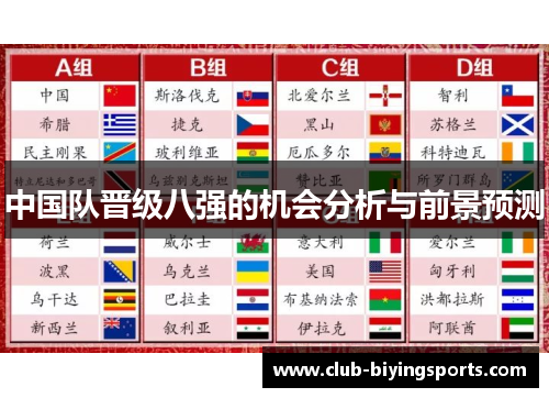 中国队晋级八强的机会分析与前景预测
