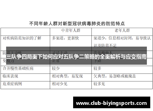 三队争四局面下如何应对五队争二策略的全面解析与应变指南