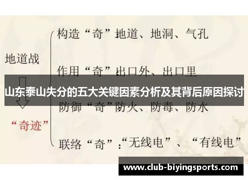 山东泰山失分的五大关键因素分析及其背后原因探讨
