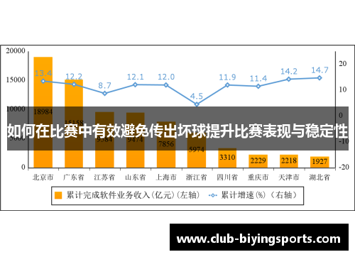 如何在比赛中有效避免传出坏球提升比赛表现与稳定性