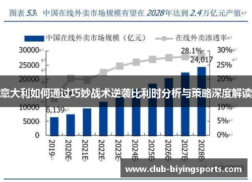 意大利如何通过巧妙战术逆袭比利时分析与策略深度解读