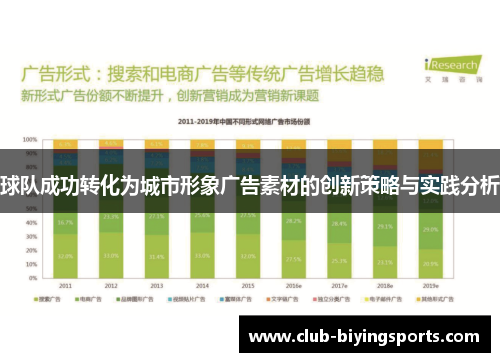 球队成功转化为城市形象广告素材的创新策略与实践分析