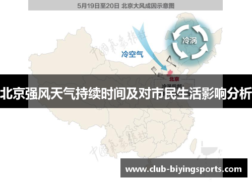 北京强风天气持续时间及对市民生活影响分析