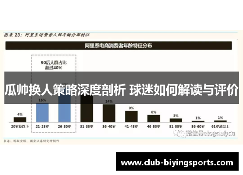 瓜帅换人策略深度剖析 球迷如何解读与评价