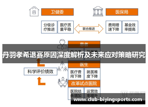 丹羽孝希退赛原因深度解析及未来应对策略研究