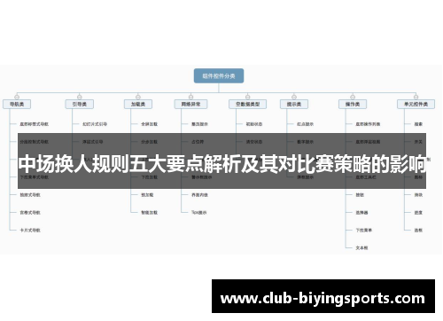 中场换人规则五大要点解析及其对比赛策略的影响