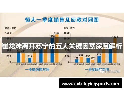 崔龙洙离开苏宁的五大关键因素深度解析