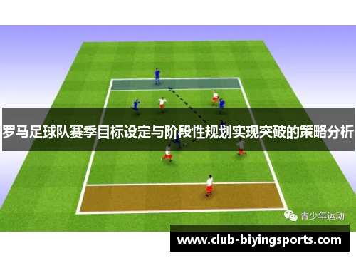 罗马足球队赛季目标设定与阶段性规划实现突破的策略分析