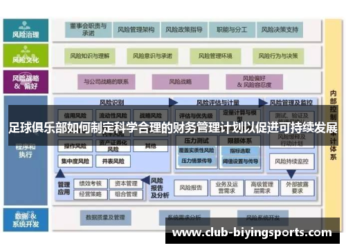 足球俱乐部如何制定科学合理的财务管理计划以促进可持续发展 足球俱乐部如何制定科学合理的财务管理计划以促进可持续发展