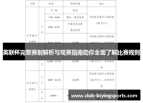 英联杯完整赛制解析与观赛指南助你全面了解比赛规则 英联杯完整赛制解析与观赛指南助你全面了解比赛规则