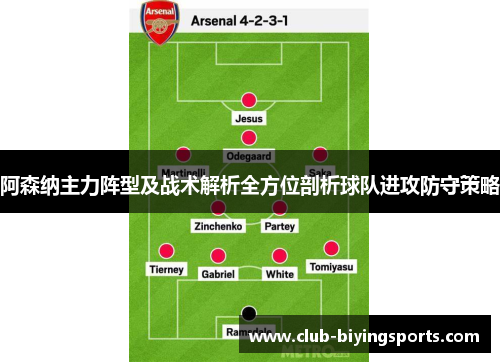 阿森纳主力阵型及战术解析全方位剖析球队进攻防守策略